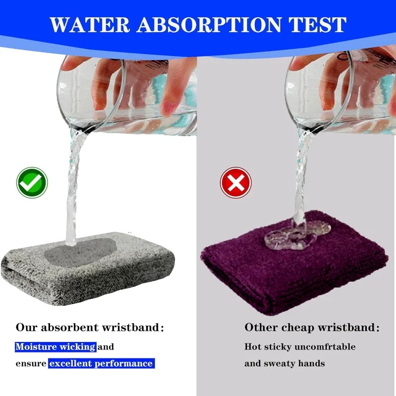 Yeni Sıcak 1 Çift 2 Parça Set  - Sweat Band Wrist incelemesi ve fiyatı