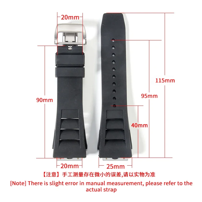 Richard Richard için kauçuk sa - Sweat Band Wrist incelemesi ve fiyatı
