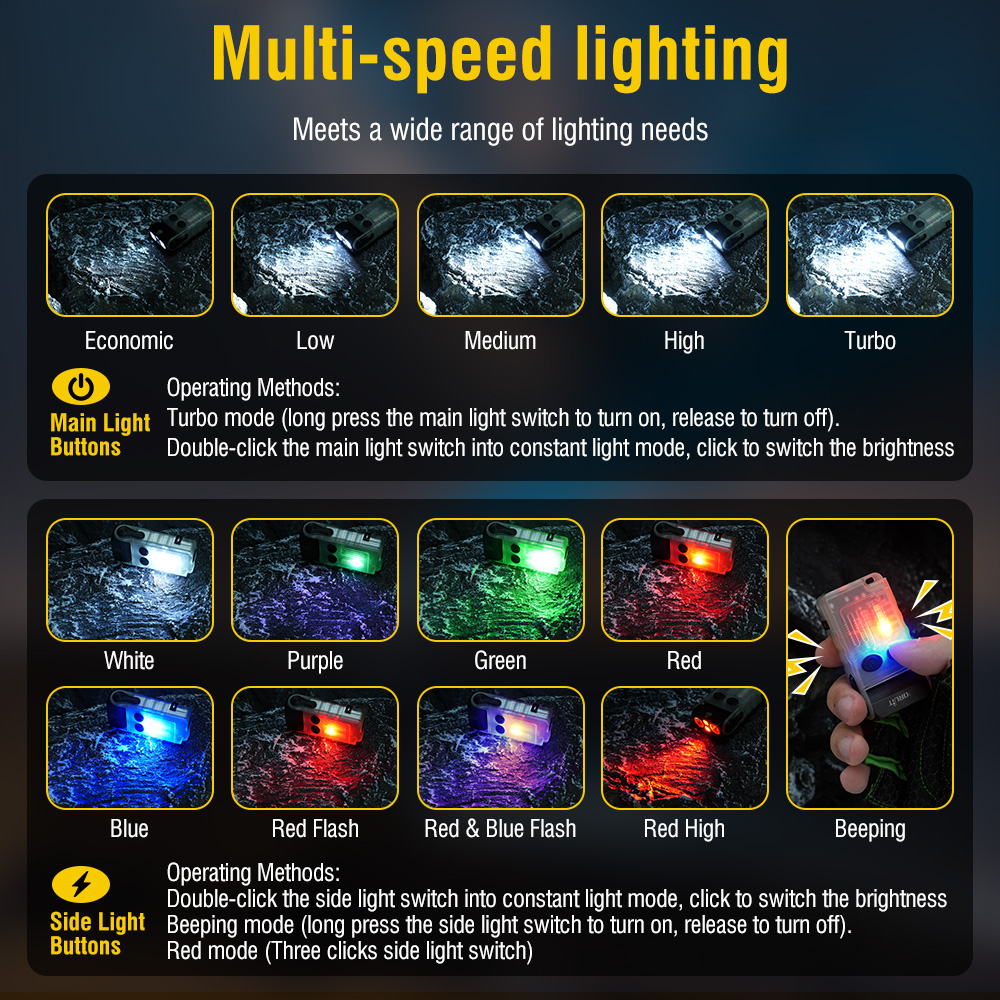BORUiT V20 Floresan Zil Sesi E - Running Headlamp Led incelemesi ve fiyatı