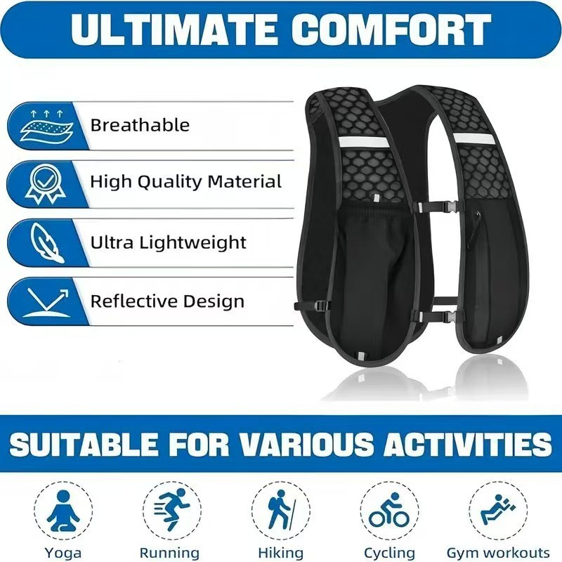 Hidrasyon Sırt Çantası Yeleği  - Running Gear For Marathon incelemesi ve fiyatı