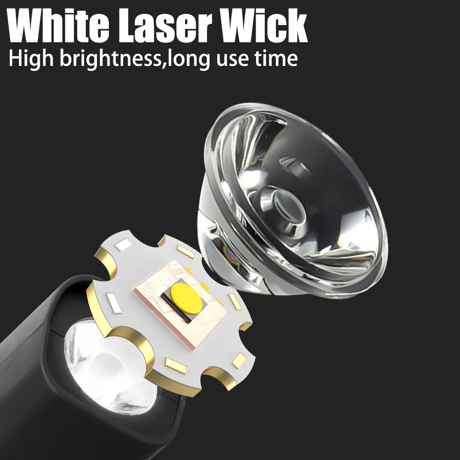 2025 Kulak Klipsli Far – Parla - Running Headlamp Led incelemesi ve fiyatı