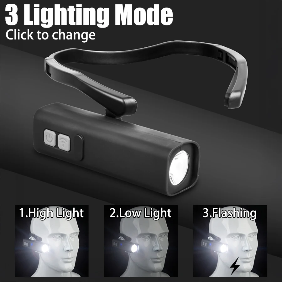 2025 Kulak Klipsli Far – Parla - Running Headlamp Led incelemesi ve fiyatı